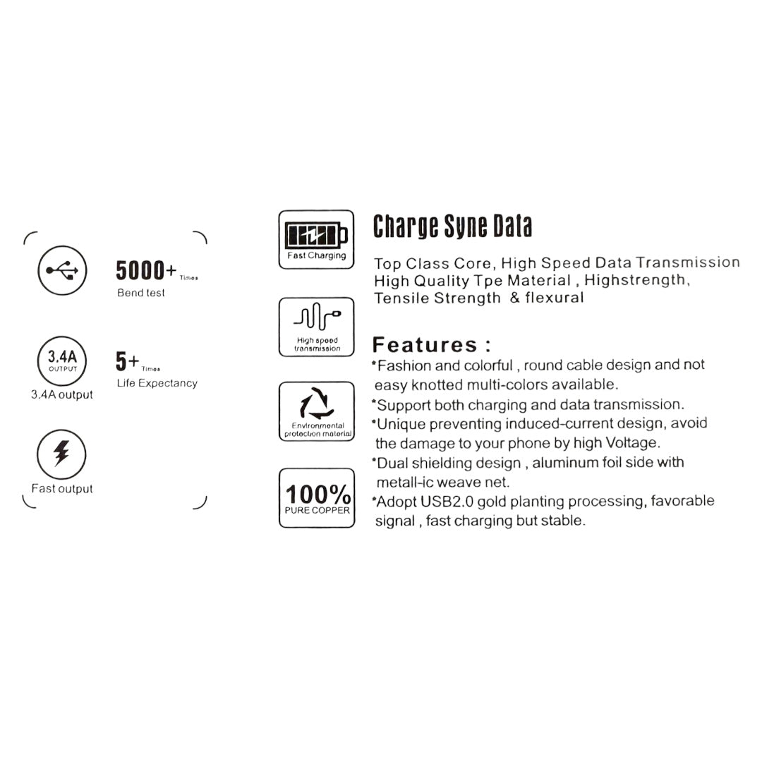 CAROS 2in3 3.4A Cable - Modheads.in