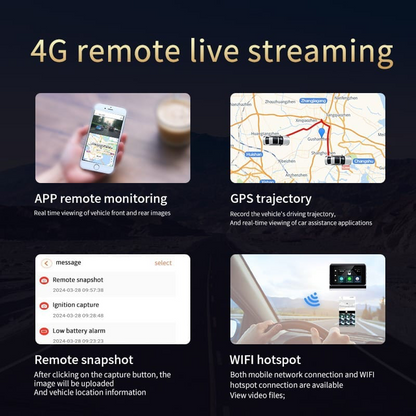AutoYu 2K Hidden DashCam With Remote Monitoring & GPS | 1 Year Warranty - Modheads.in