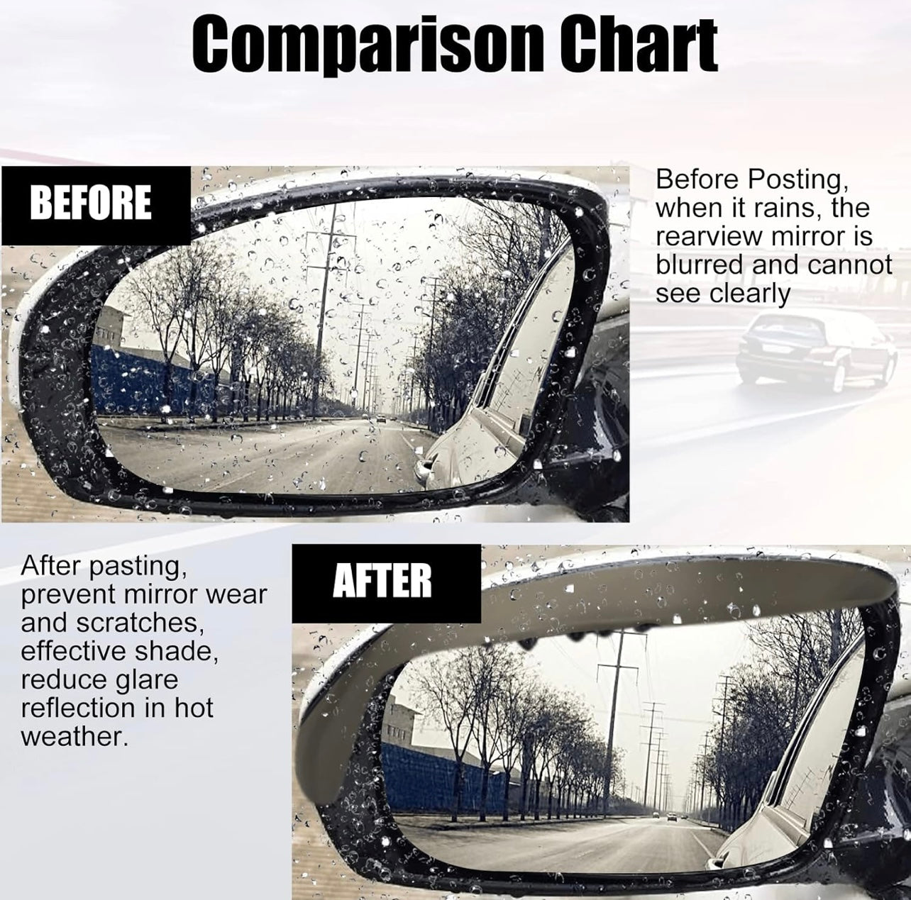 Side Mirror Rain Guard