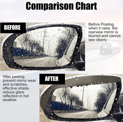 Side Mirror Rain Guard - Modheads.in