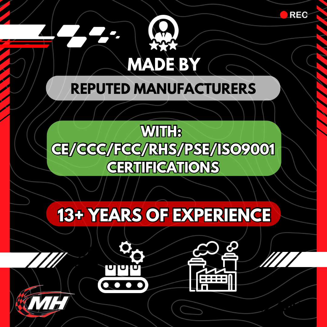 MODHEADS.IN S12 4K Dashcam | Single Channel | App Connectivity - Modheads.in