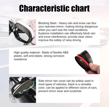 Side Mirror Rain Guard - Modheads.in