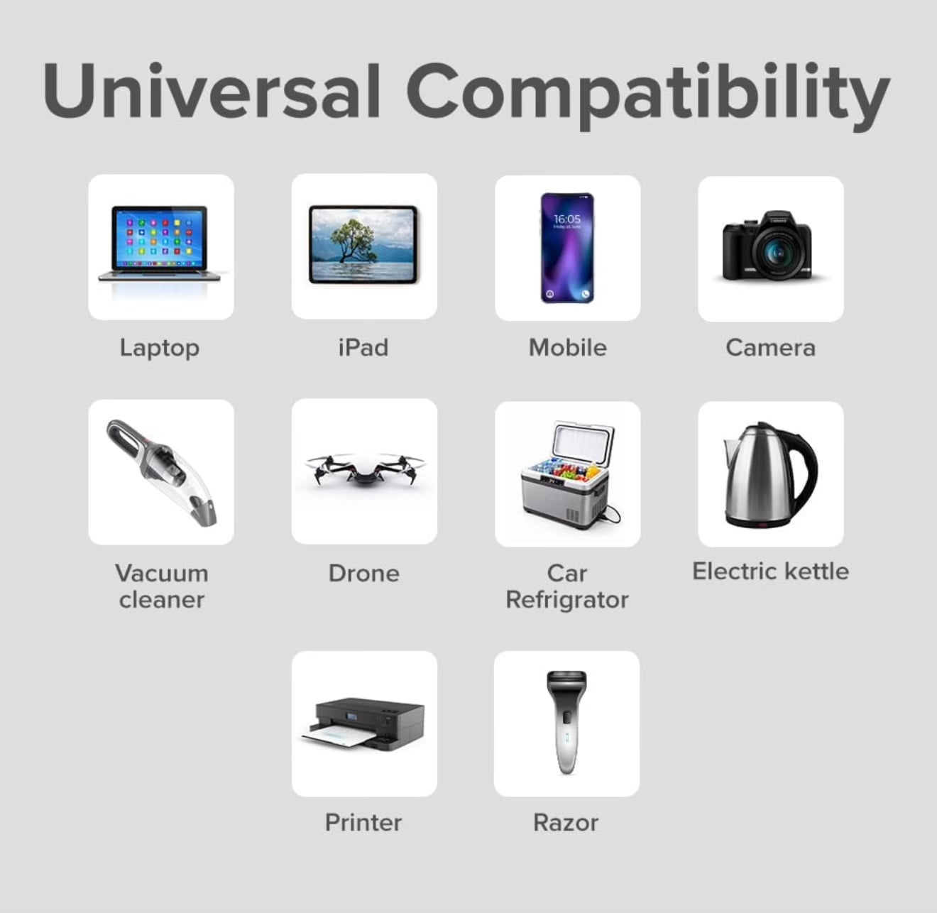 Stellar Drive 200W Car Laptop Charger | 6in1 | XC-200 Pro Lapdrive - 1 Year Warranty