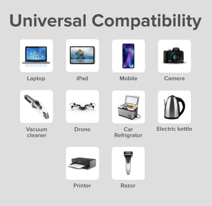 Stellar Drive 200W Car Laptop Charger | 6in1 | XC-200 Pro Lapdrive - 1 Year Warranty
