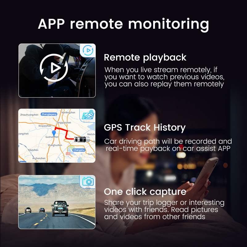 ATHENS 4G Dashcam | 3K+Full HD | Front and Rear | GPS Tracking | Remote Monitoring - Modheads.in