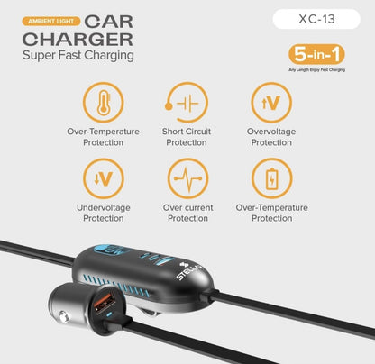 Stellar XC 13 | 5-in-1 Car Mobile Charger | Multi Port | Fast Charger | 1 Year Warranty - Modheads.in