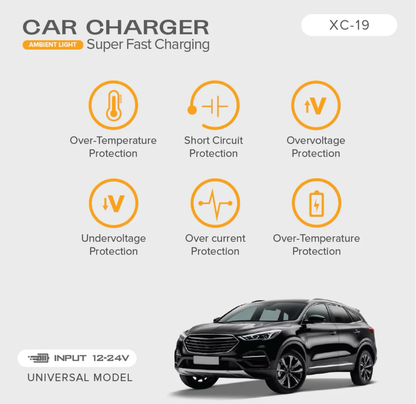 Stellar XC-19 | 4-in-1 Retractable Cable | Fast Charging | 90W | 1 Year Warranty - Modheads.in