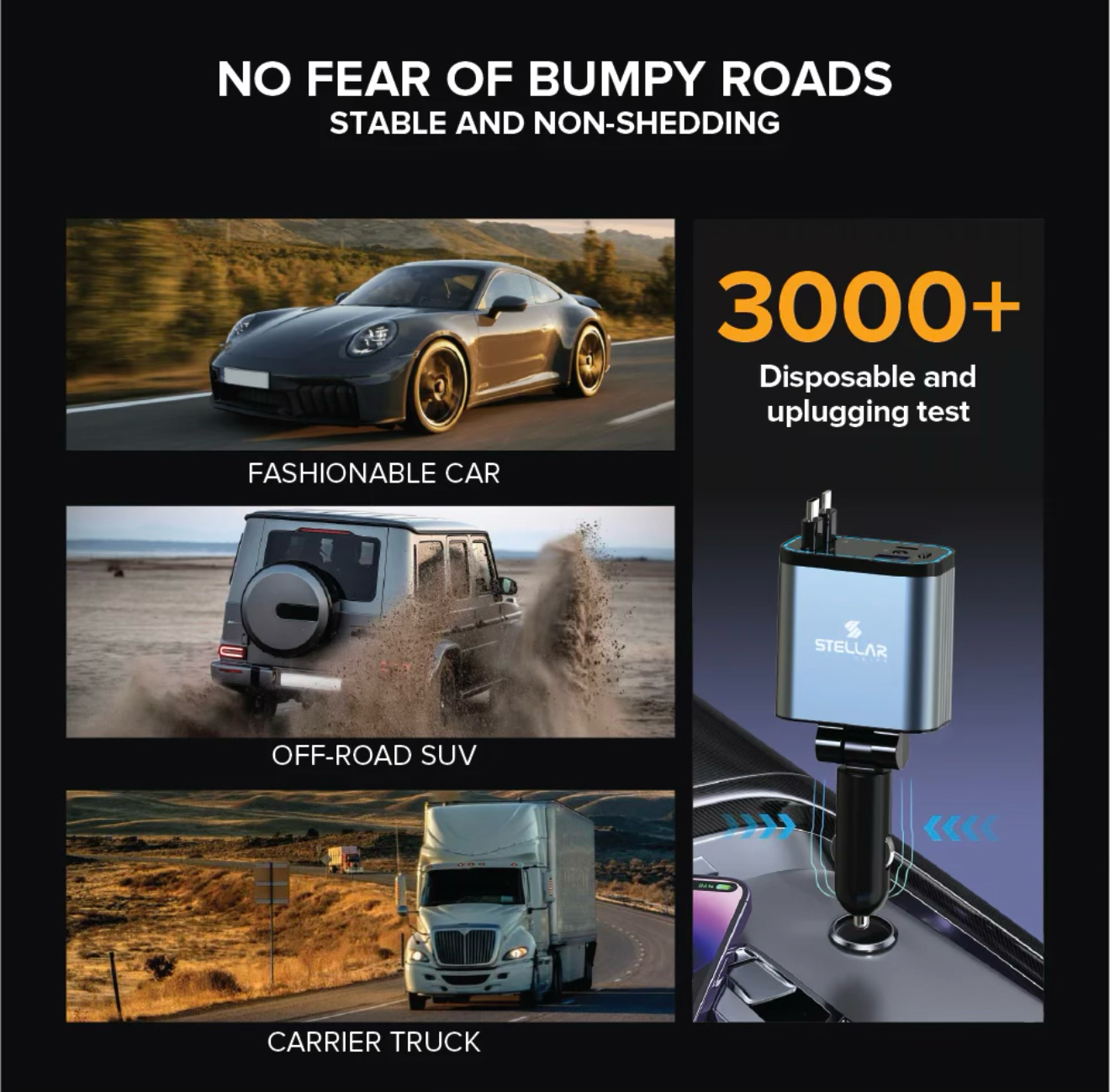 Stellar XC-19 | 4-in-1 Retractable Cable | Fast Charging | 90W | 1 Year Warranty - Modheads.in