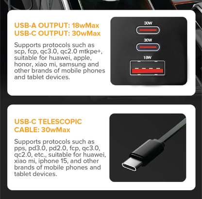 Stellar XC-17 | Dual 12V Car Mobile Charger | Fast Charging | Socket Splitter | 1 Year Warranty - Modheads.in