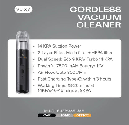 Stellar 4-in-1 Cordless Portable Vacuum Cleaner | Powerful Suction | 7500 mAh Battery | 2 Years Warranty - Modheads.in