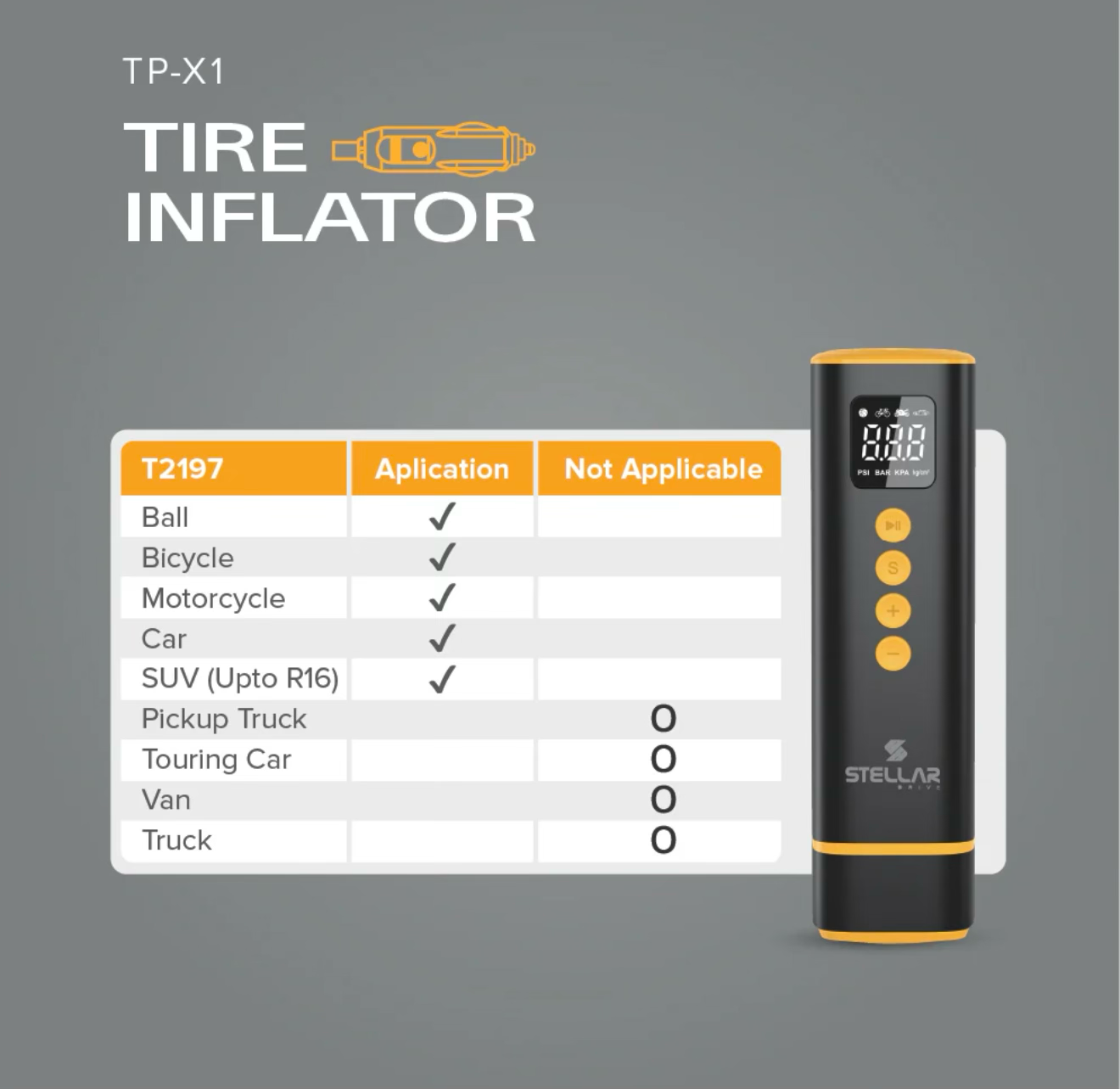 Stellar Car Tyre Inflator | 150 PSI | 3M Power Cord | High-Speed Motor | 1 Year Warranty - Modheads.in
